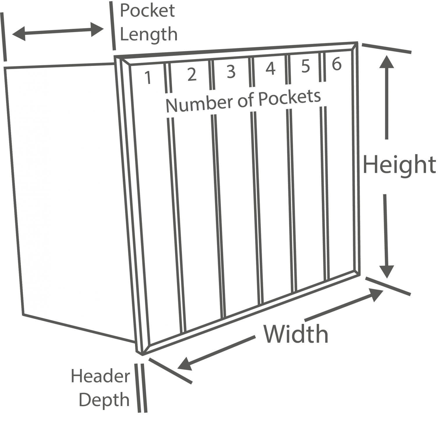 High Efficiency Bag Filter M5, M6, F7, F8, F9 The Filter Business