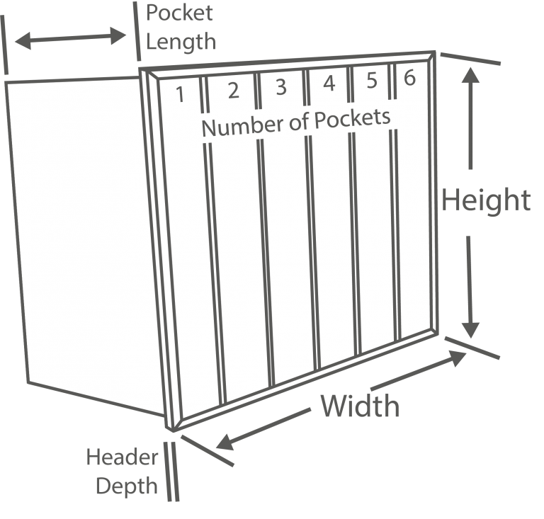 High Efficiency Bag Filter M5, M6, F7, F8, F9 The Filter Business