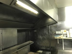 The filter business duct and canopy cleaning - Kitchen Canopy